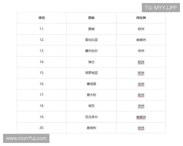 2026世界杯E组小组赛汇总:排名、赛果与晋级名单整理 2026世界杯E组小组赛汇总:排名、赛果与晋级名单整理